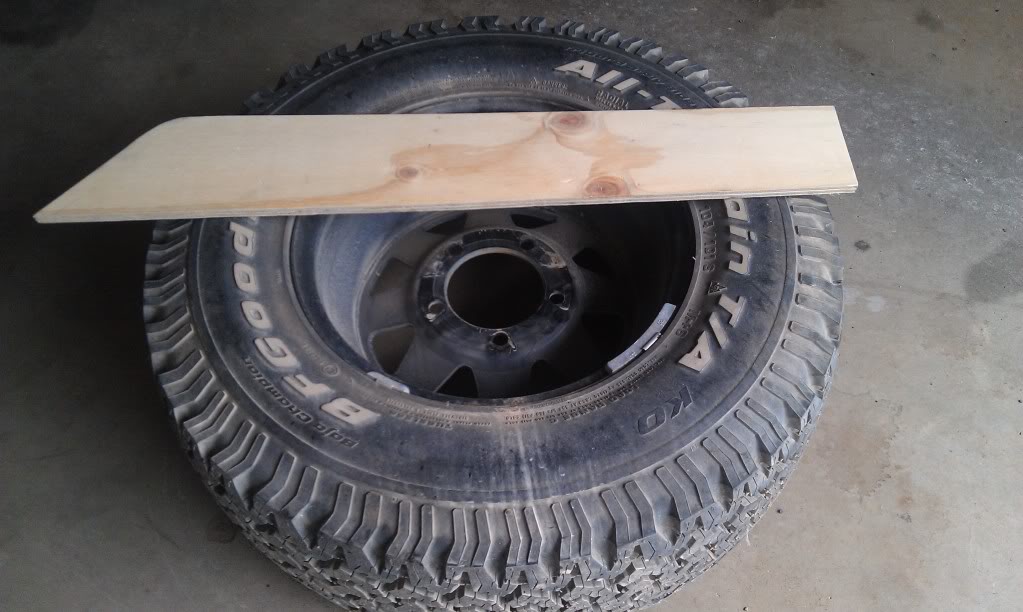 • View topic How to measure wheel offset